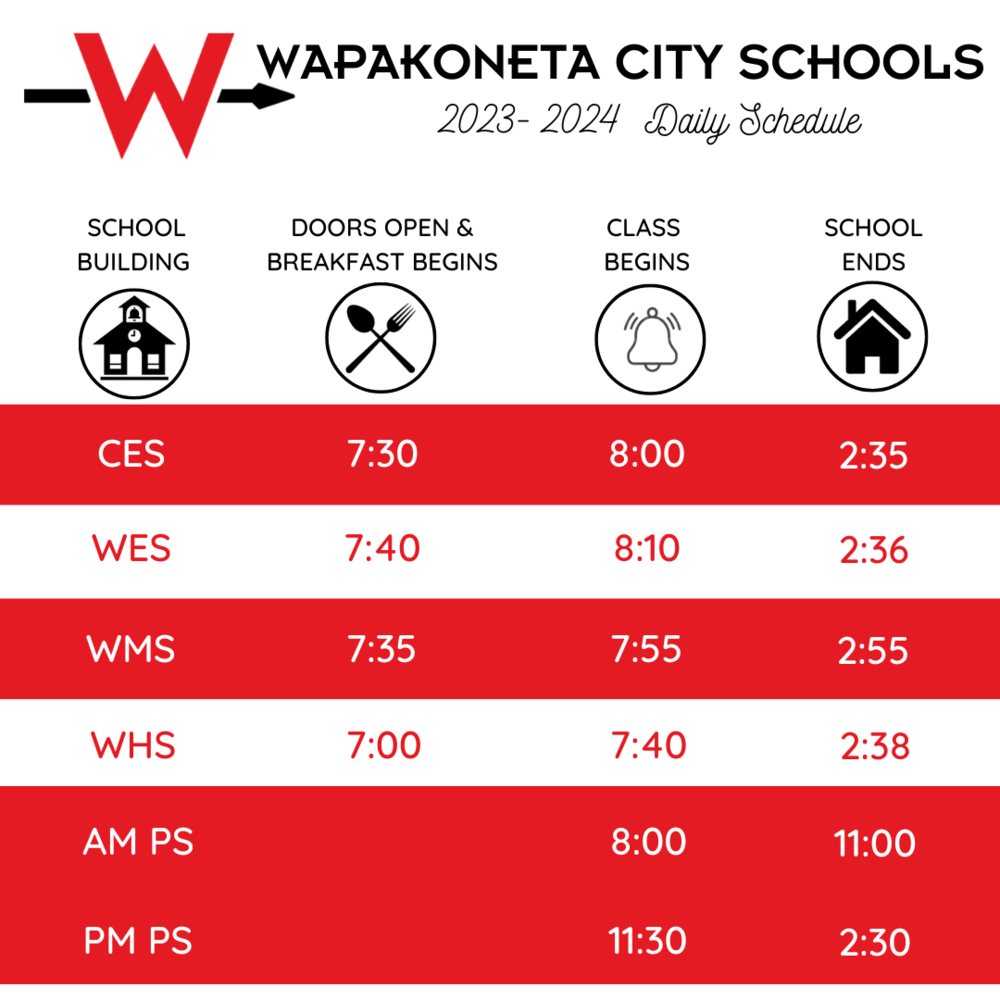 Athletics  Wapakoneta City Schools