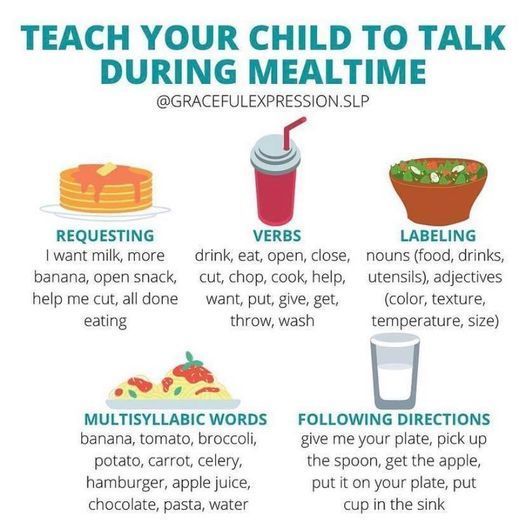 talk to your children an meal time